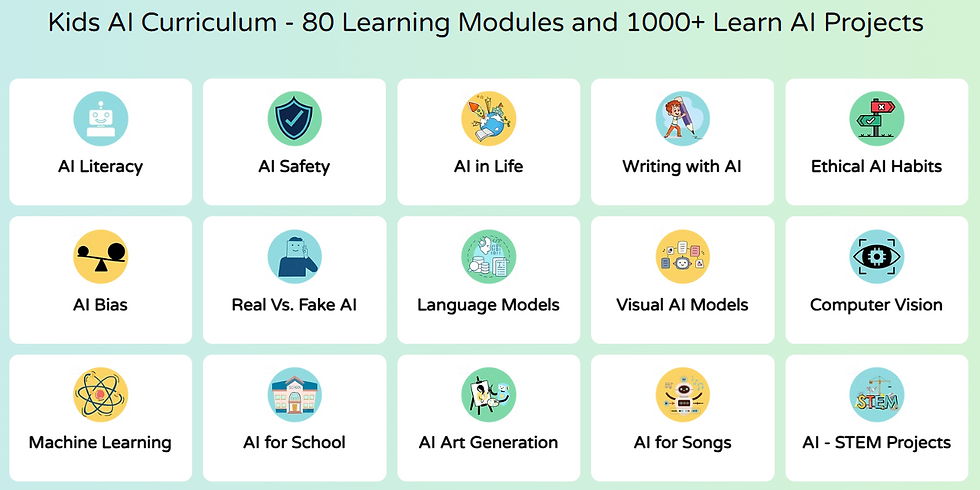 AI-Enhanced Learning Tools for Preschoolers: Safe Tech Integration Guide 2026