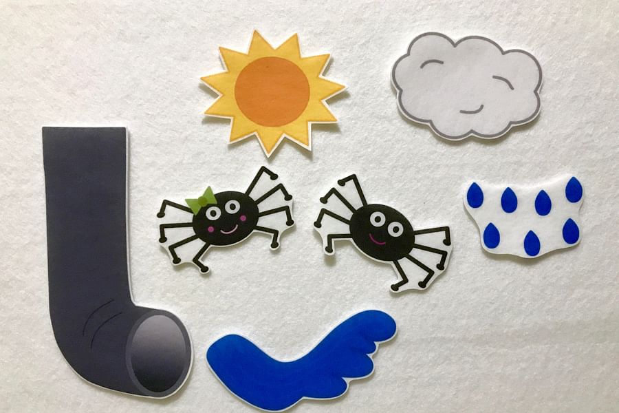 Itsy Bitsy Spider sign language