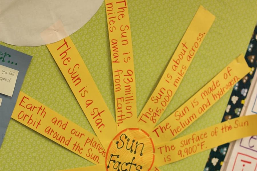 sun moon stars preschool craft